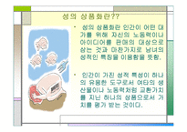 성의 상품화 레포트-4