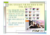 성의 상품화 레포트-12