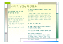 성의 상품화 레포트-18