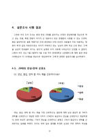연애 초기에 나타나는 여성의 수동적인 모습-10