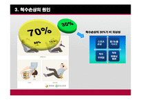 [의료사회사업론] 척수손상 환자와 가족을 위한 사회복지사의 역할-6