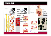 [의료사회사업론] 척수손상 환자와 가족을 위한 사회복지사의 역할-12