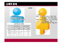 [의료사회사업론] 척수손상 환자와 가족을 위한 사회복지사의 역할-13