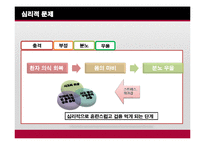 [의료사회사업론] 척수손상 환자와 가족을 위한 사회복지사의 역할-15