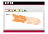 [의료사회사업론] 척수손상 환자와 가족을 위한 사회복지사의 역할-16