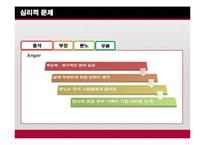 [의료사회사업론] 척수손상 환자와 가족을 위한 사회복지사의 역할-17