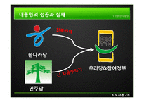 [지도자론] 노무현 대통령 리더십의 유형과 평가-6