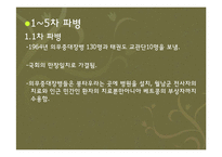 [정치] 베트남파병에 대한 박정희대통령의 고민-12