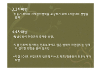 [정치] 베트남파병에 대한 박정희대통령의 고민-14