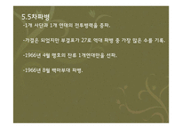 [정치] 베트남파병에 대한 박정희대통령의 고민-15