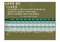 [정치] 베트남파병에 대한 박정희대통령의 고민-19