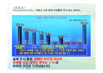 장애여성의 근로 & 폭력 & 임신출산육아-14