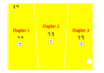 [세계화와 사회변동] 난민 기아 인권-2