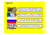 [세계화와 사회변동] 난민 기아 인권-14