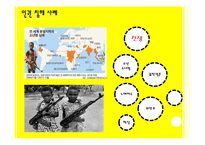 [세계화와 사회변동] 난민 기아 인권-16