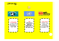 [세계화와 사회변동] 난민 기아 인권-18