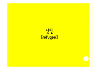 [세계화와 사회변동] 난민 기아 인권-20
