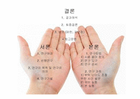 [사회심리] 부탁, 개인이 하는 부탁과 단체가 하는 부탁의 수락차이-2
