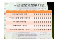 [사회심리] 부탁, 개인이 하는 부탁과 단체가 하는 부탁의 수락차이-10
