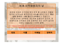 [사회심리] 부탁, 개인이 하는 부탁과 단체가 하는 부탁의 수락차이-17