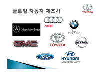 도요타 TOYOTA식 경영과 리콜 사태-2