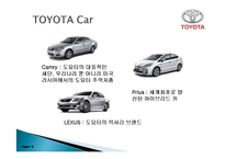 도요타 TOYOTA식 경영과 리콜 사태-6