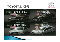 도요타 TOYOTA식 경영과 리콜 사태-7