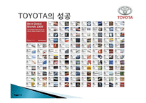 도요타 TOYOTA식 경영과 리콜 사태-9