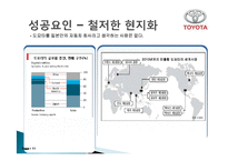 도요타 TOYOTA식 경영과 리콜 사태-11