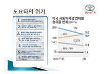 도요타 TOYOTA식 경영과 리콜 사태-13