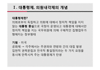 한국 대통령제 VS 일본 의원내각제-3