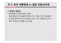 한국 대통령제 VS 일본 의원내각제-12
