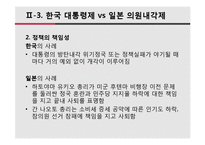 한국 대통령제 VS 일본 의원내각제-13