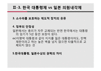 한국 대통령제 VS 일본 의원내각제-14