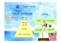 가족치료 레포트-13