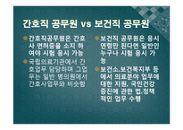 [간호학] 다양한 전문분야에서의 간호활동 및 전망-15