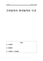 [철학] 고대철학과 중세철학의 비교-1
