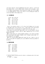 [고대시가론] `처용가` 해독의 검토-3