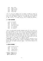 [고대시가론] `처용가` 해독의 검토-5