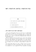 [고대시가론] 향가 `처용가`와 고려가요 `처용가`의 비교-1