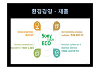 소니(Sony)의 경영 전략-13