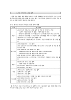 축산업 관련 FTA에 대하여-4