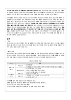 한-EU FTA 협정에 대하여-7