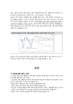 [거시경제학]중국의 통화정책 및 환율정책-8