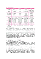 [거시경제학]중국의 통화정책 및 환율정책-11