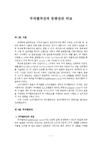 [경제학]무차별 곡선과 등량선의 비교-2