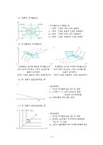 [경제학]무차별 곡선과 등량선의 비교-6