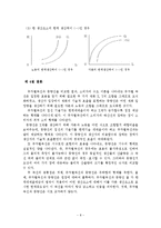 [경제학]무차별 곡선과 등량선의 비교-9