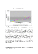 [동북아 경제론]한중일 삼국간의 무역분쟁-4