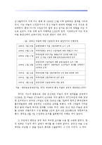[동북아 경제론]한중일 삼국간의 무역분쟁-8